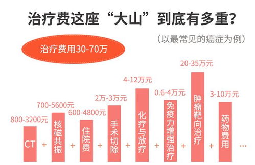 已婚怎么买保险房产呢(已婚买房怎样才能成为个人产权? 已婚怎么买保险房产呢(已婚买房怎样才能成为个人产权?