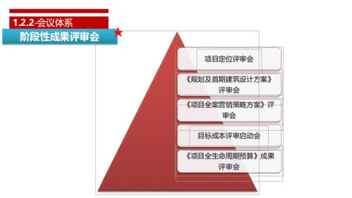 房产运营团队怎么分钱的(房产运营部是做什么的) 房产运营团队怎么分钱的(房产运营部是做什么的)