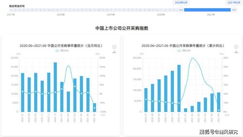 房产口号文案公司怎么写(2021年房产口号) 房产口号文案公司怎么写(2021年房产口号)
