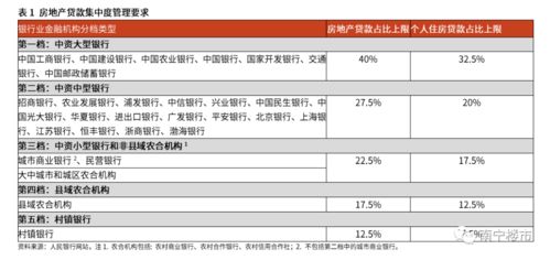 房产怎么申请退费退房款(房产退款程序) 房产怎么申请退费退房款(房产退款程序)