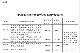 房产是谁的怎么认定（房产是谁的怎么查）