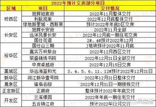 房产划归风险资产怎么算(房地产财产风险是什么) 房产划归风险资产怎么算(房地产财产风险是什么)
