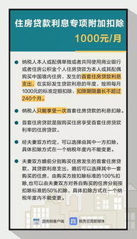 个税房产变更怎么操作(个税换房子了怎么改) 个税房产变更怎么操作(个税换房子了怎么改)
