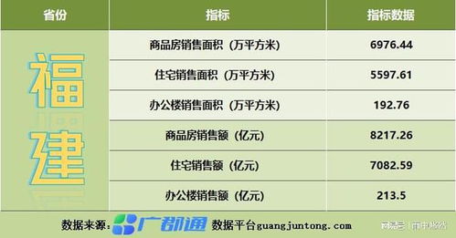 房产取得的时间怎么算(取得房屋时间从何时开始计算) 房产取得的时间怎么算(取得房屋时间从何时开始计算)