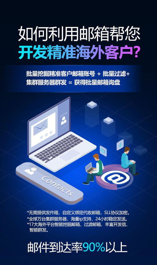 房产营销变现方案怎么写（房地产营销变革）