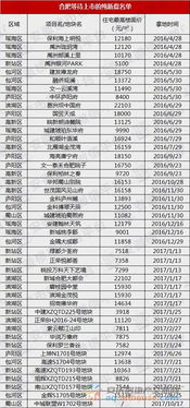 房产明细证明怎么查询的(房产明细在哪里打) 房产明细证明怎么查询的(房产明细在哪里打)