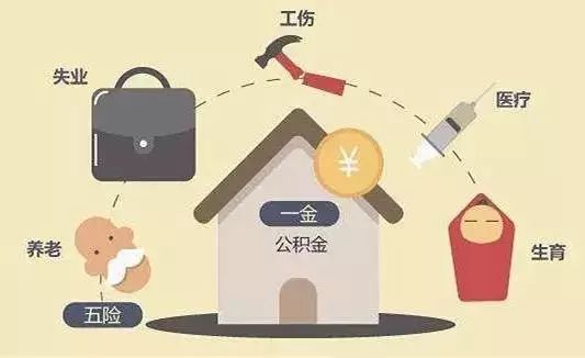 家庭房产保险怎么交费的(家庭房屋保险一年多少钱) 家庭房产保险怎么交费的(家庭房屋保险一年多少钱)