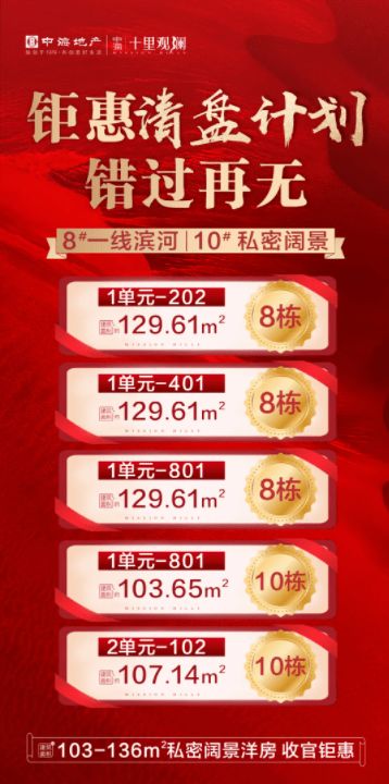 房产选房文案怎么写(选房标语) 房产选房文案怎么写(选房标语)