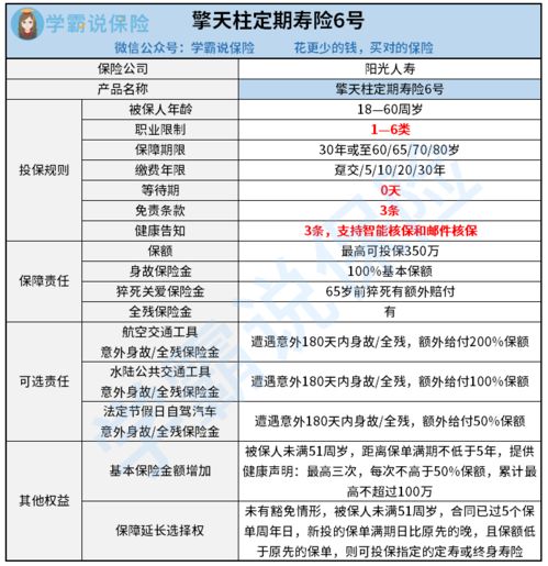 人过世怎么查房产编号(人过世怎么查房产编号呢) 人过世怎么查房产编号(人过世怎么查房产编号呢)