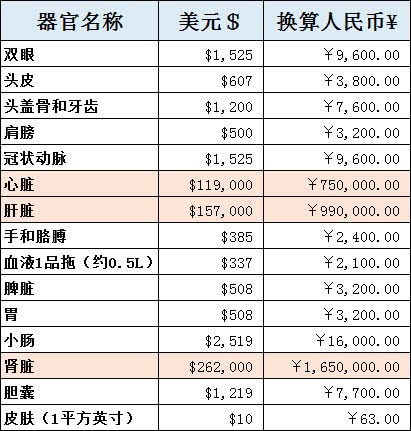 房产加权值和怎么算(房地产加权定价) 房产加权值和怎么算(房地产加权定价)