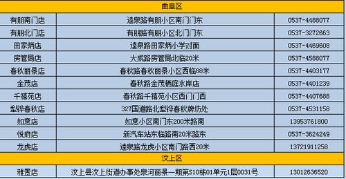 怎么知道房产档次高不高(怎么知道房子值多少钱) 怎么知道房产档次高不高(怎么知道房子值多少钱)