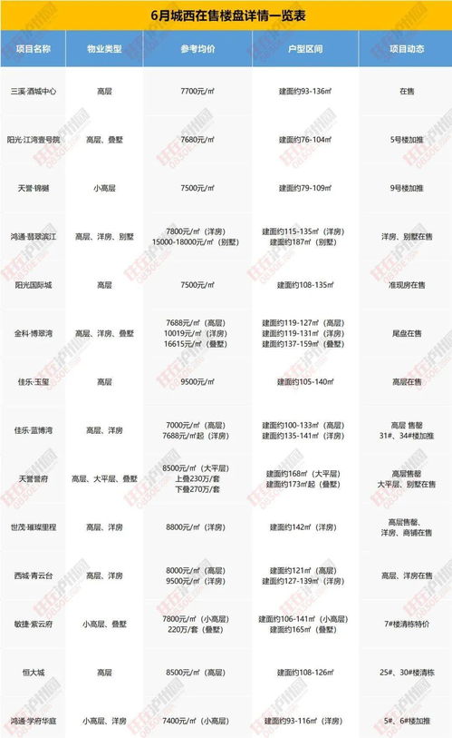 菏泽房产怎么上官网查房(菏泽房产信息查询)