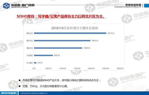 荆州怎么查自己的房产(荆州房产备案信息查询) 荆州怎么查自己的房产(荆州房产备案信息查询)