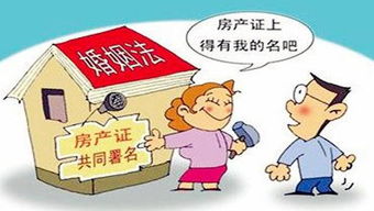 有贷房产怎么取消名字(有贷房产怎么取消名字呢) 有贷房产怎么取消名字(有贷房产怎么取消名字呢)