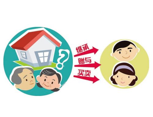 怎么最方便继承房产呢(怎么继承房产划算) 怎么最方便继承房产呢(怎么继承房产划算)