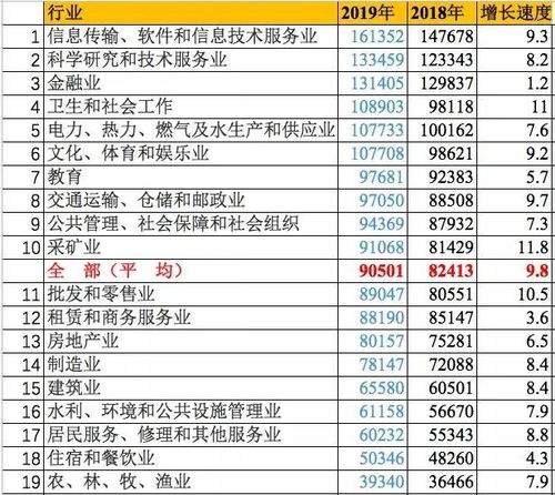 46天仅得1500元工资(4000的底薪,上班16天,工资是怎么算?) 46天仅得1500元工资(4000的底薪,上班16天,工资是怎么算?)