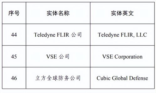 伊美达成协议文件(伊美达成协议文件是什么) 伊美达成协议文件(伊美达成协议文件是什么)