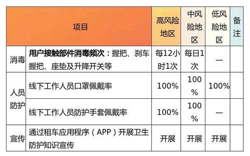 46天仅得1500元工资（工作45天发30天工资）