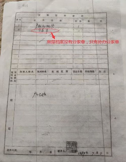 兄妹持有房产怎么过户(兄妹房屋过户需要什么手续和费用标准) 兄妹持有房产怎么过户(兄妹房屋过户需要什么手续和费用标准)
