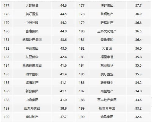 房产业绩提成怎么算(房产业绩提成怎么算的) 房产业绩提成怎么算(房产业绩提成怎么算的)