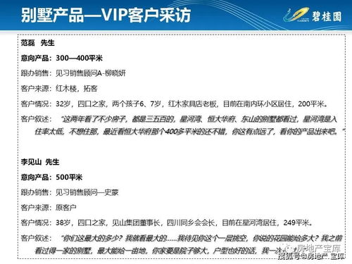 房产拓客经历怎么写（房产拓客方案模板）