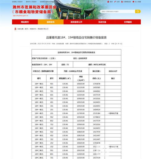 安徽滁州房产备案怎么查询(滁州市房屋备案价格怎么查询) 安徽滁州房产备案怎么查询(滁州市房屋备案价格怎么查询)