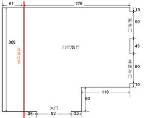 杭州房产交付怎么测面积(杭州房屋面积测绘机构) 杭州房产交付怎么测面积(杭州房屋面积测绘机构)