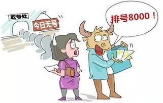 房产过户线上怎么预约的(网上预约房屋过户) 房产过户线上怎么预约的(网上预约房屋过户)
