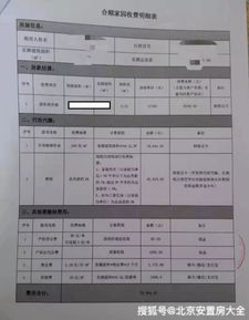 怎么查看房产证份额(房产证份额比例在哪看) 怎么查看房产证份额(房产证份额比例在哪看)