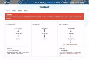 房产解压手续怎么去办理(房产解压需要哪些资料) 房产解压手续怎么去办理(房产解压需要哪些资料)