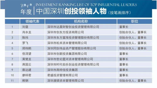 资本投民企房产怎么处理(民营资本投资公司) 资本投民企房产怎么处理(民营资本投资公司)
