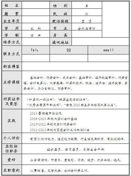 房产简历填缺点怎么填写(房产求职简历工作经历) 房产简历填缺点怎么填写(房产求职简历工作经历)