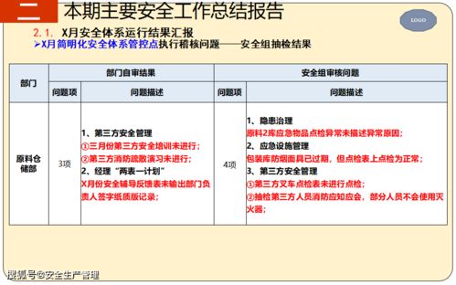 房产店长心态管理怎么写(房产店长的工作总结和心得) 房产店长心态管理怎么写(房产店长的工作总结和心得)