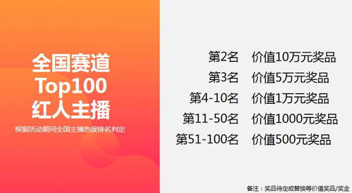个人房产号怎么开直播(直播房号怎么找) 个人房产号怎么开直播(直播房号怎么找)
