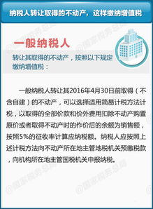 个人增量房产交税怎么交(个人房产增值税怎么算) 个人增量房产交税怎么交(个人房产增值税怎么算)