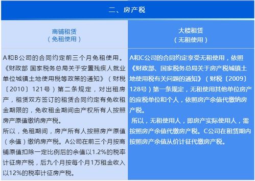 房产中介怎么扣税的(房产中介个税怎么缴纳) 房产中介怎么扣税的(房产中介个税怎么缴纳)