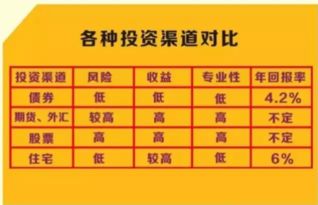 房产贷款红利税怎么算(房地产贷款利息计算) 房产贷款红利税怎么算(房地产贷款利息计算)