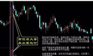 金价见底三大信号（金价下跌是好事还是坏事）