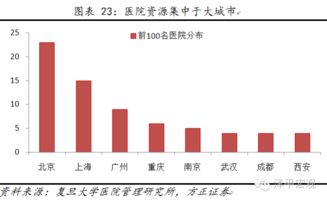 房产风险收益分析怎么写（房地产风险损失率）