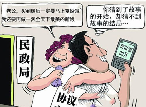 离婚房产拍卖后怎么分配（离婚房屋拍卖流程以及规则费用）
