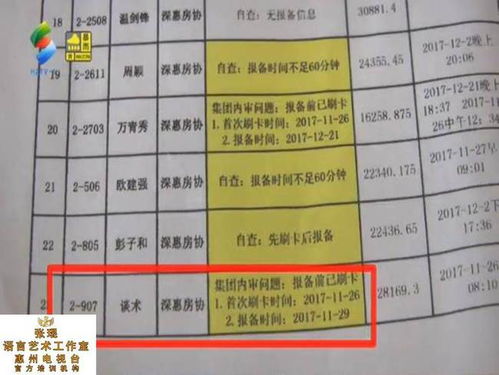房产佣金表格怎么制作（房产佣金表格怎么制作图片）