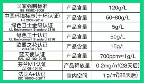 房产怎么区分档次图片（房产怎么区分档次图片和价格）