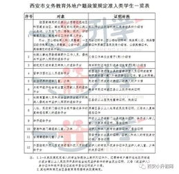 户籍学籍房产怎么过户的（过户学区房上学）