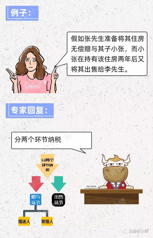 继承房产无契税怎么交税（继承人名下无房可免遗产税嘛）