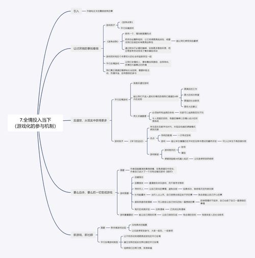 房产策划逻辑分析怎么写（房地产策划思维导图）