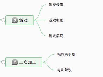 怎么打造房产抖音号（做房产抖音名字怎么写吸引人）