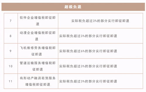杭州房产拍卖税费计算攻略，一文掌握税费计算方法
