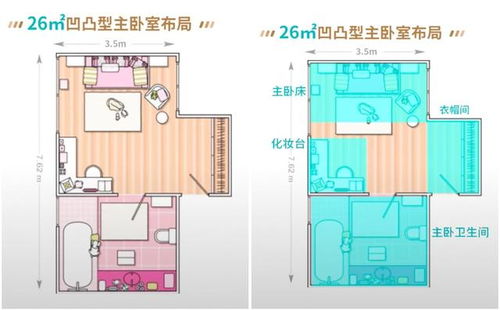 房产改造图纸，一看就懂的设计指南