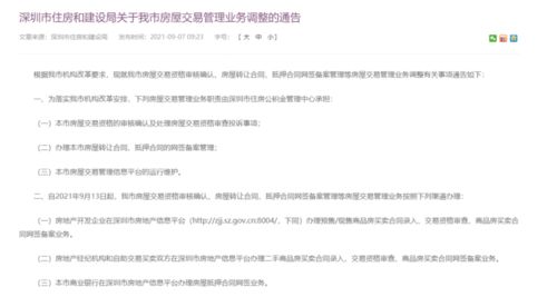 如何查询房产中介资格——专业指南