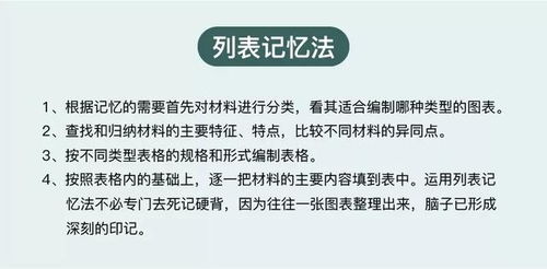 高考政治考出满分，揭秘高分策略与备考心得